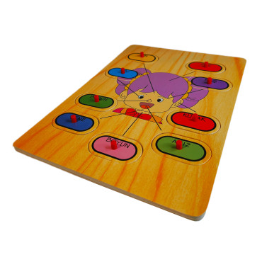 Yüzümü Öğreniyorum Tanıyorum Puzzle Aktivite Oyunu