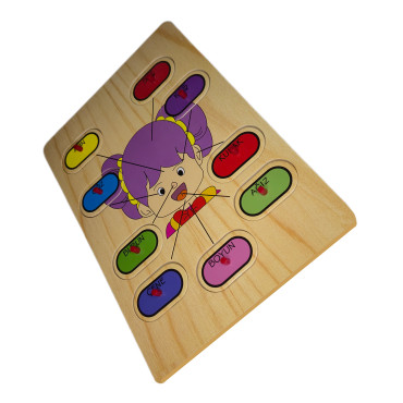 Yüzümü Öğreniyorum Tanıyorum Puzzle Aktivite Oyunu